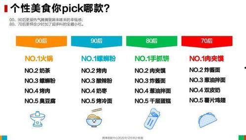 吃瓜群众专栏 微博怎么看,微博热议背后的社会现象解析